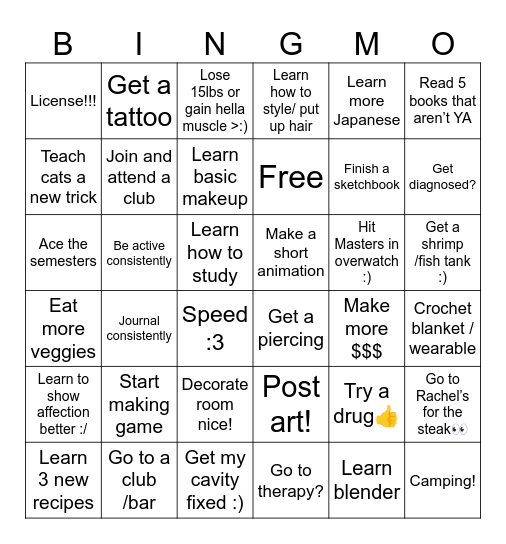 Bingmo of 2025🐍 Bingo Card