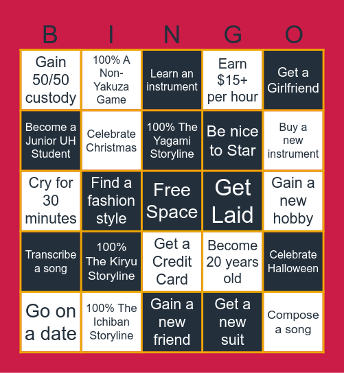 RRogot's 2025 Bingo Resolutions Bingo Card