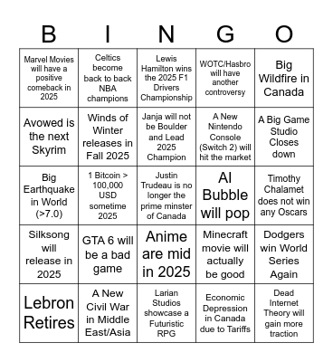2025 Prediction Bingo Card