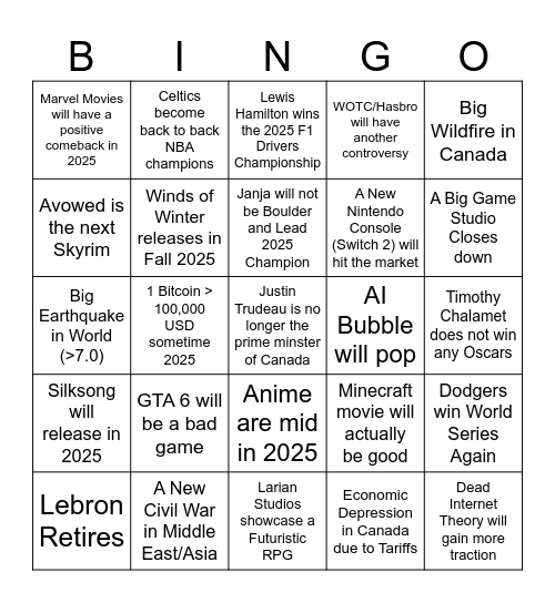 2025 Prediction Bingo Card