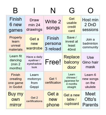 Astrid 2025 Resolution Bingo Card
