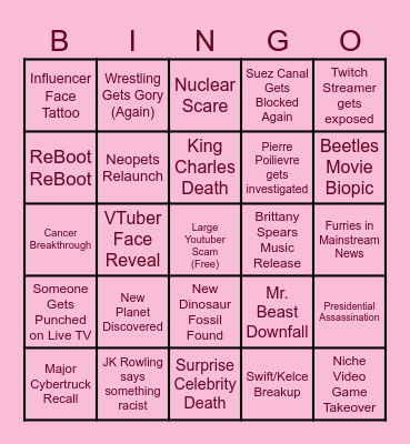 2025 Predictions Bingo Card