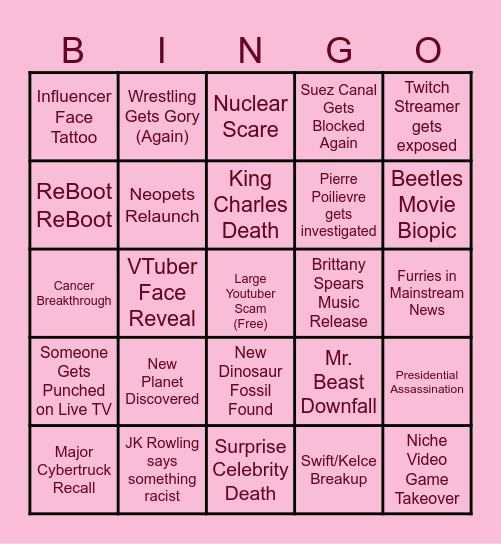 2025 Predictions Bingo Card