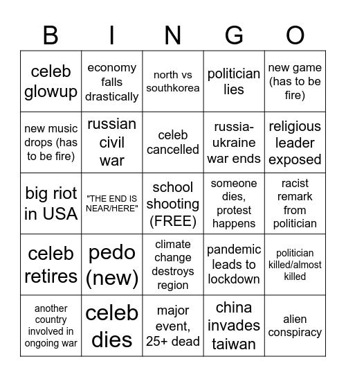 2025 predictions Bingo Card