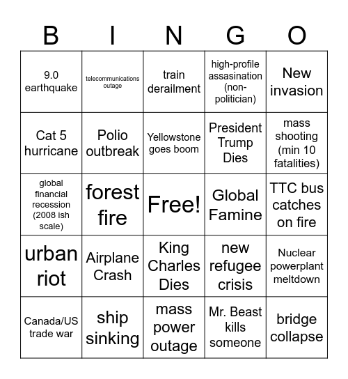 Apocalypse Bingo Card