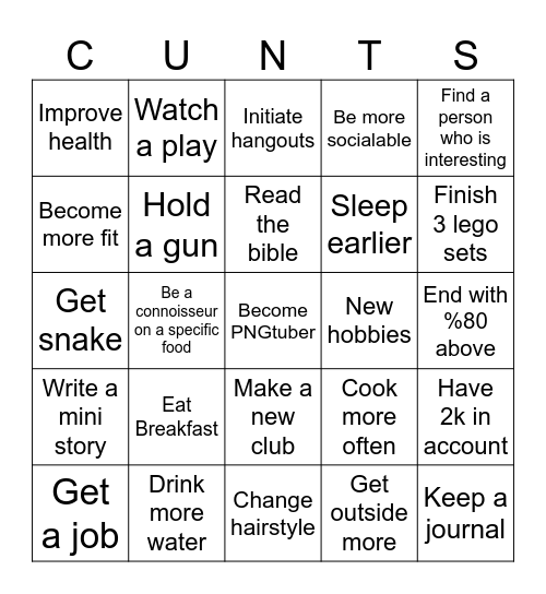 Things I want to do but probably wont Bingo Card
