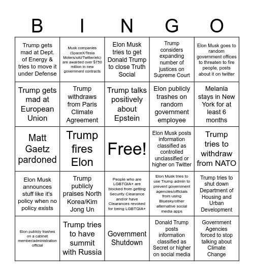 2025 Trump Administration Bingo Card