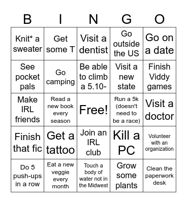 New Year's resolutions bingo Card