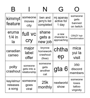 papercranes's discord 2025 bingo Card
