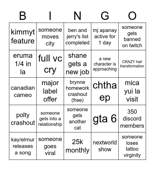 papercranes's discord 2025 bingo Card