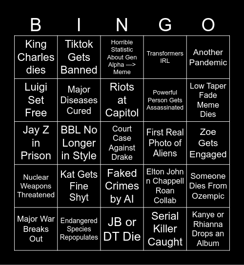 Kat and Zoe Ppredict 2025 Bingo Card