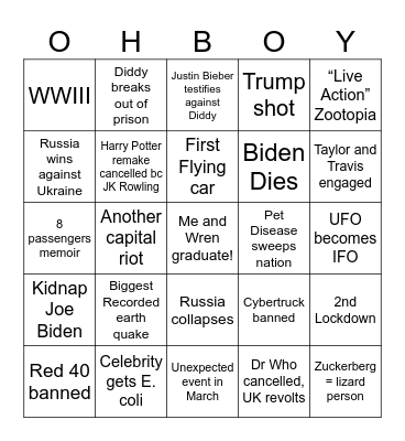 2️⃣0️⃣2️⃣5️⃣ BINGO Card