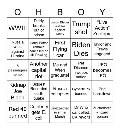 2️⃣0️⃣2️⃣5️⃣ BINGO Card