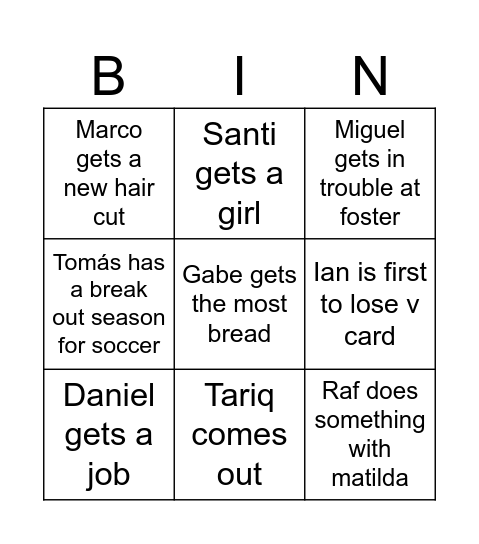 2026 rogue predictions Bingo Card