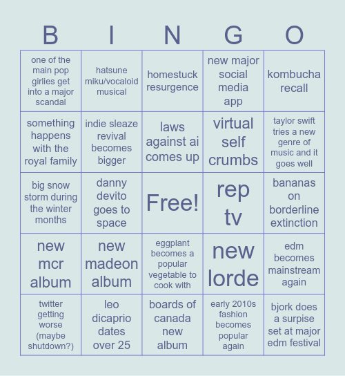 predictions Bingo Card