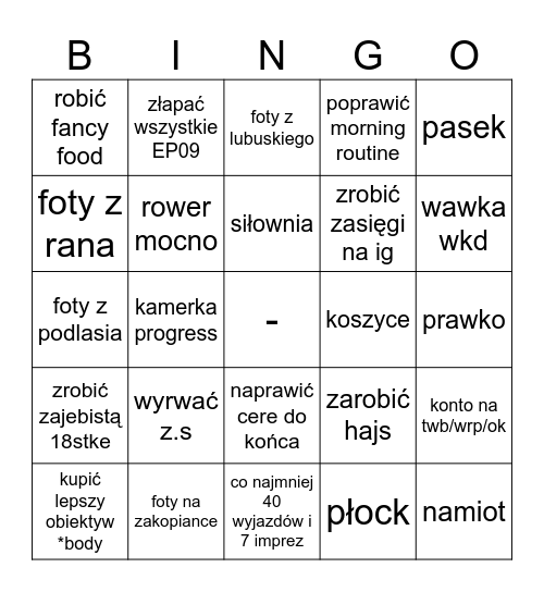 2025 plany Bingo Card