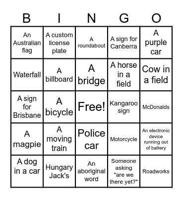 Road to Maryborough Bingo Card