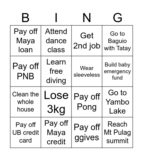 Ivan 2025 Bingo Card