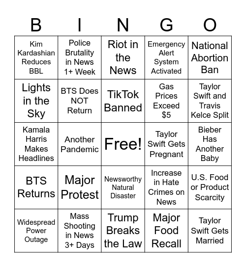 Predictions for 2025 Bingo Card