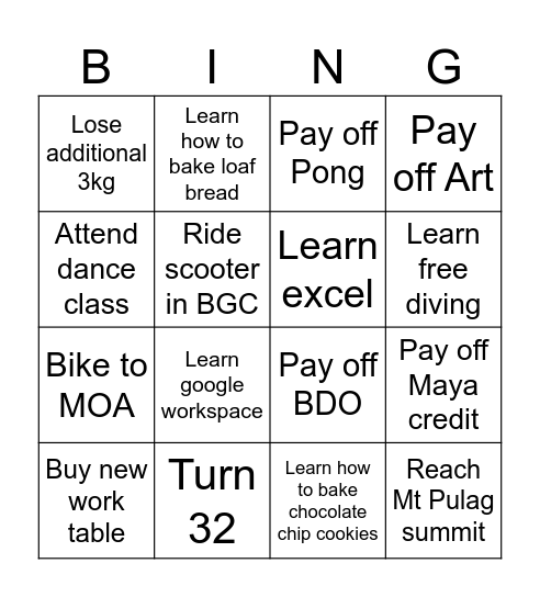 Ivan 2025 Bingo Card