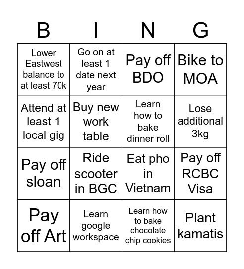 Ivan 2025 Bingo Card