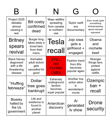 2025 predictions(?) Bingo Card