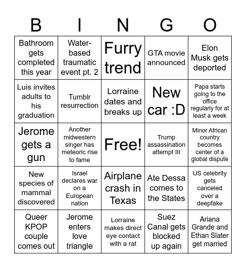 2025 Predictions Bingo Card