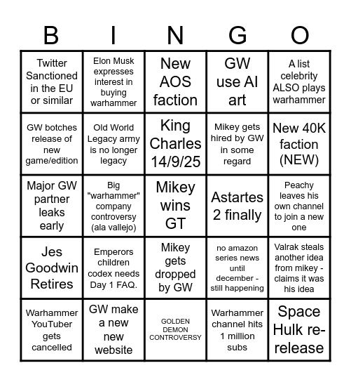 Hellstorm Community 2025 Predictions Bingo Card