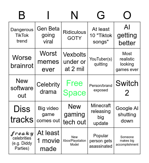 2025 Bingo Card Bingo Card