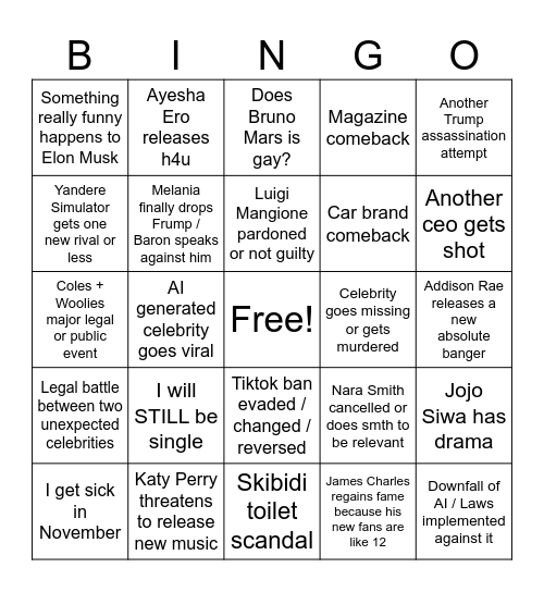 2025 predictions Bingo Card