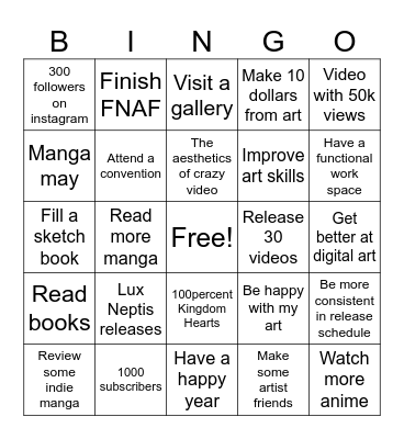 2025 forgettableotaku Bingo Card