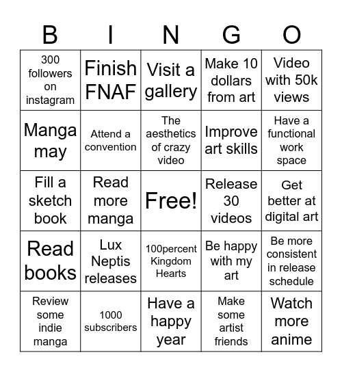 2025 forgettableotaku Bingo Card