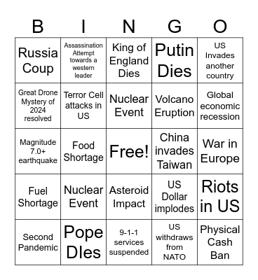 Apocalypse Bingo 2025 Bingo Card