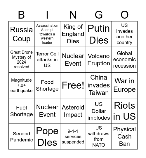 Apocalypse Bingo 2025 Bingo Card