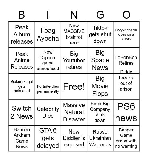 My 2025 Bingo Card Bingo Card