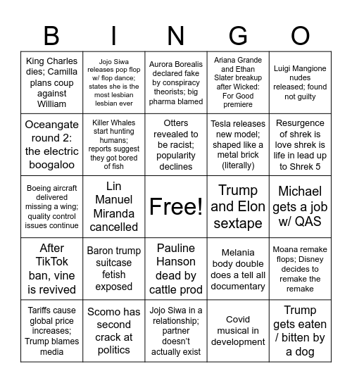 2025 Predictions Bingo Card