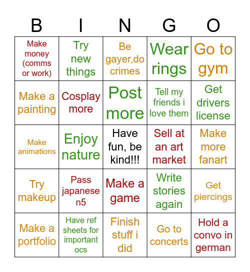 Mary's 2025 resolutions Bingo Card