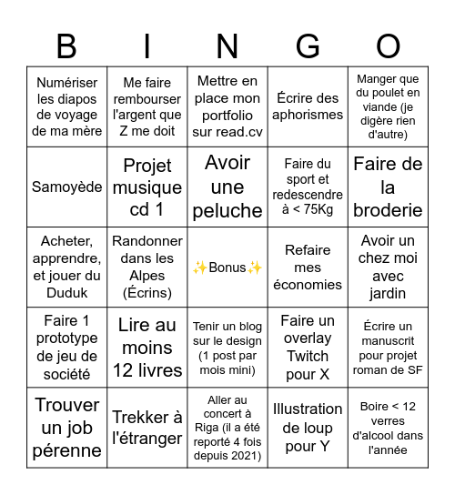 Objectifs 2025 Bingo Card