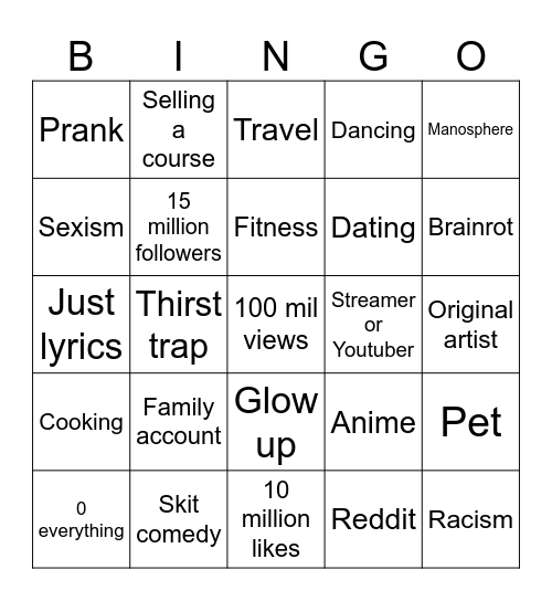 TikTok FYP 2025 Bingo Card