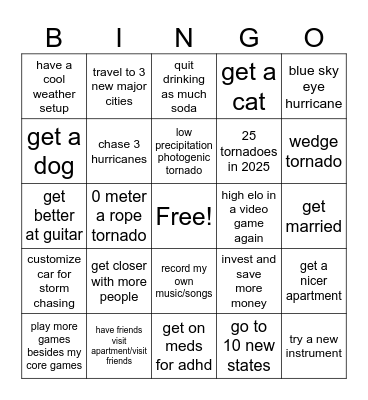 maya bingo Card