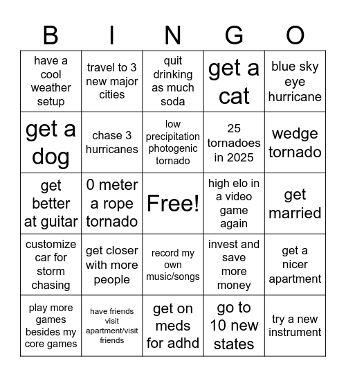 maya bingo Card