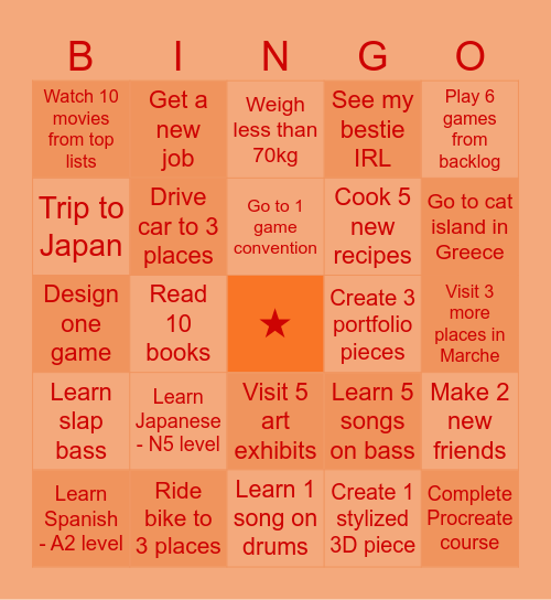 2025 Wishes and Goals Bingo Card