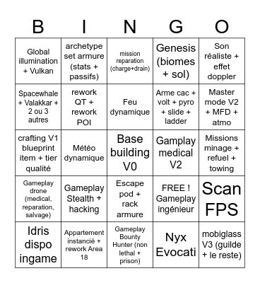 SCAM CITIZEN 2025 Bingo Card