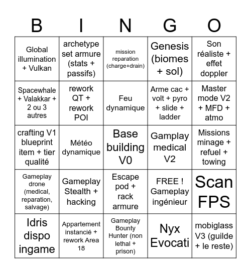 SCAM CITIZEN 2025 Bingo Card