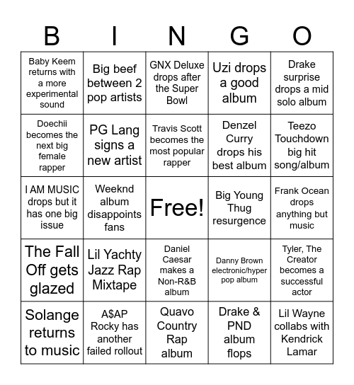 2025 Music Predictions Bingo Card