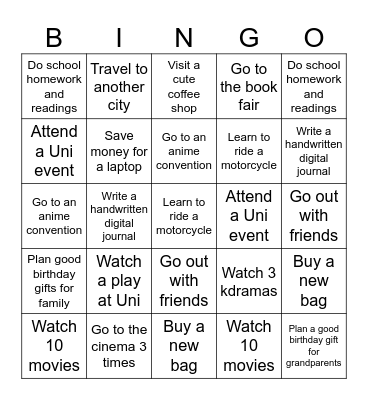 New year’s: 2025 edition Bingo Card