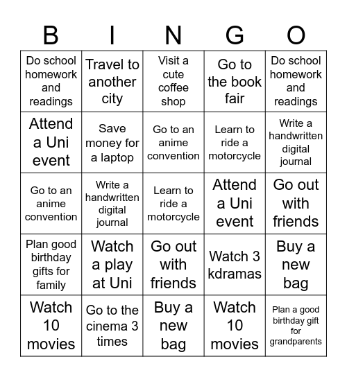 New year’s: 2025 edition Bingo Card