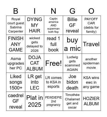 2024 predictions Bingo Card