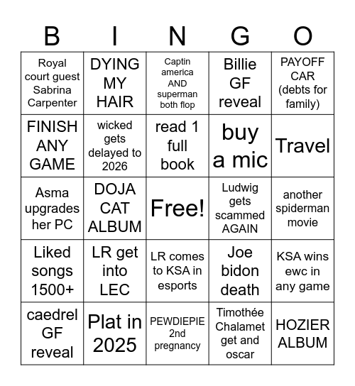 2024 predictions Bingo Card