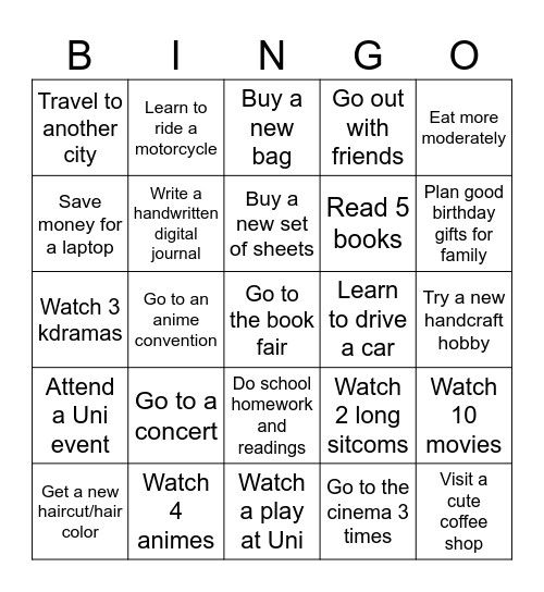 New year’s: 2025 edition Bingo Card